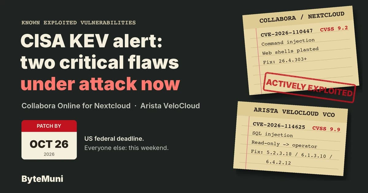 CISA KEV Alert: Collabora Online and Arista VeloCloud Flaws Under Active Attack Cisa Kev Collabora Arista Featured
