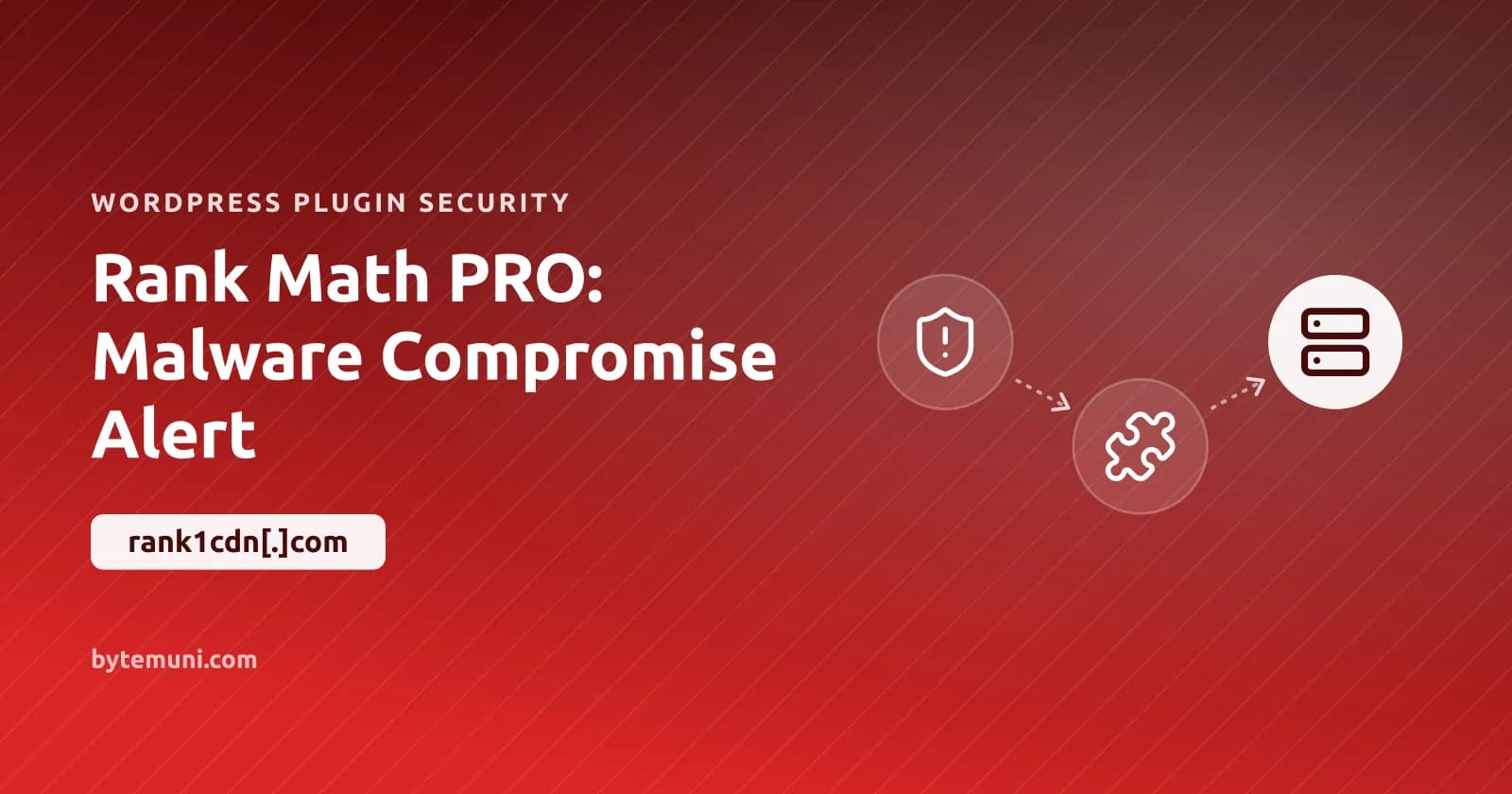 Rank Math PRO: Malware Compromise Alert — wordpress plugin security cover illustration