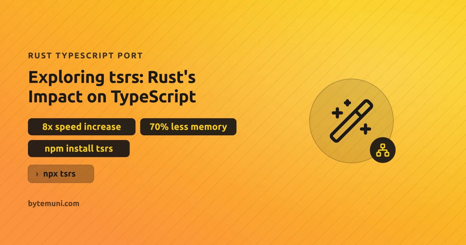 Exploring tsrs: Rust's Impact on TypeScript — rust typescript port cover illustration